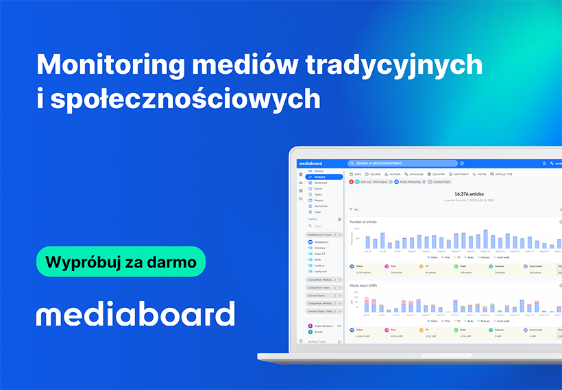 Mediaboard